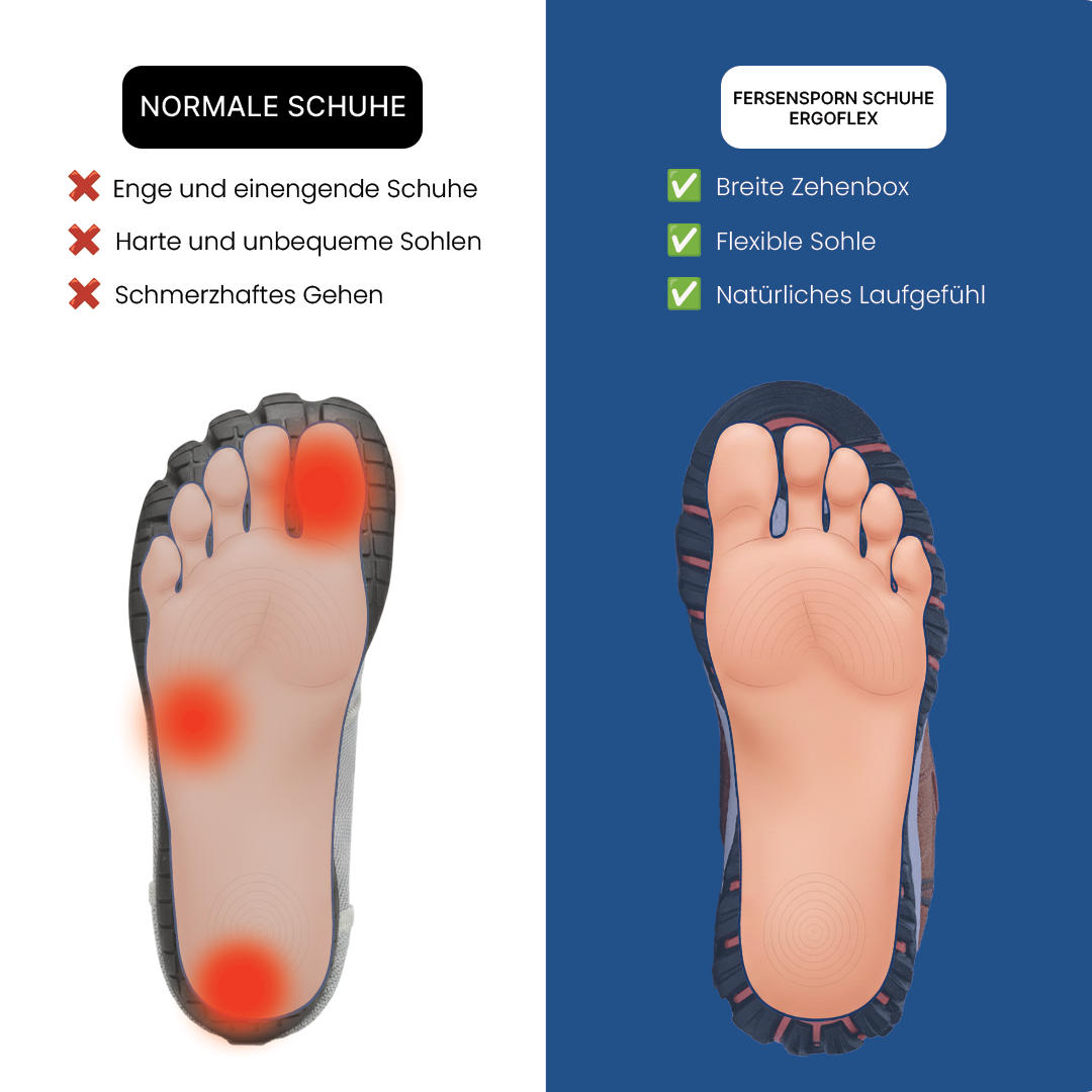 Fersensporn Schuhe – Ergoflex Schmerzlindernder Komfortschuh