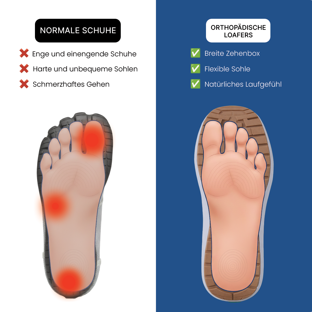Stilvolle Orthopädische Damen-Loafers