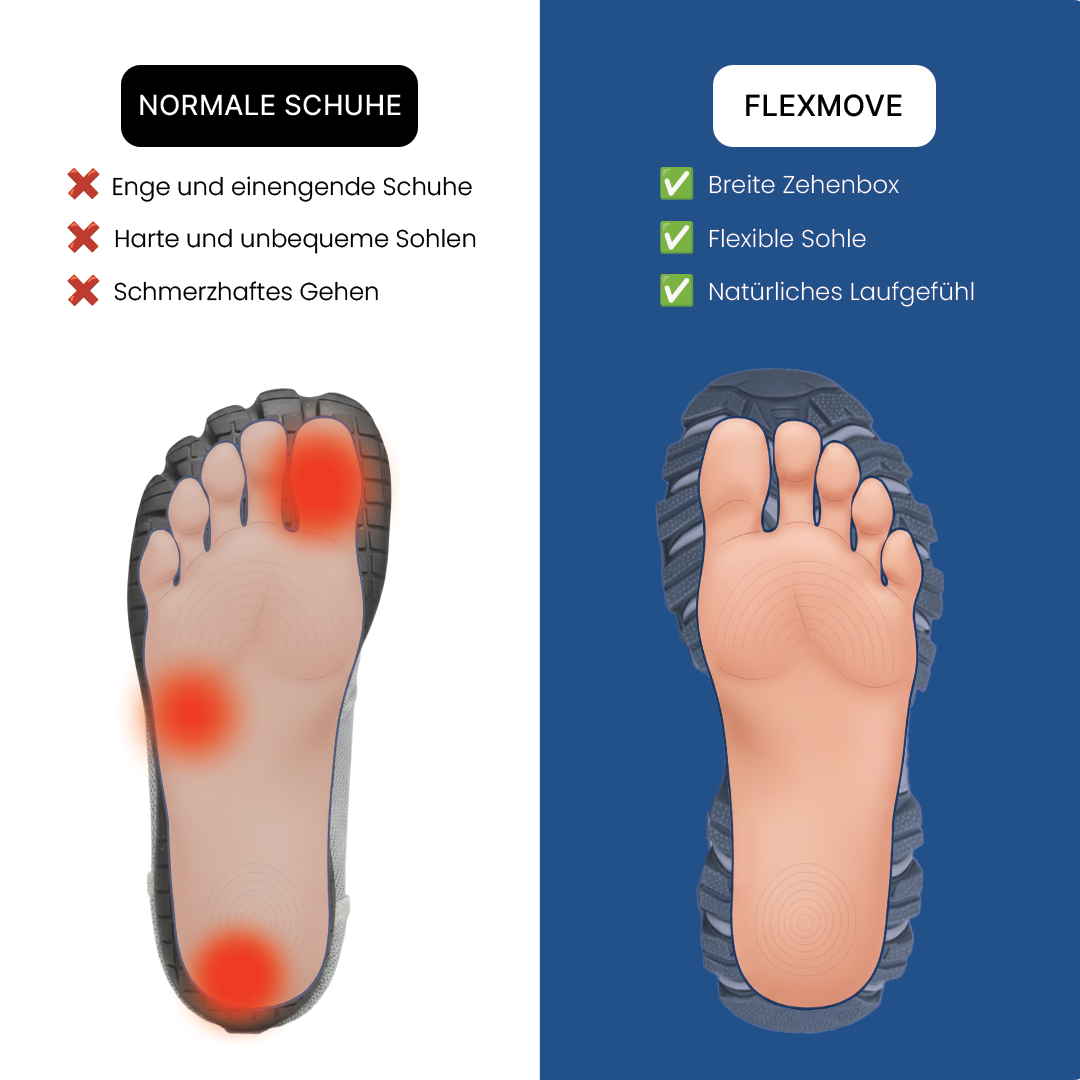Orthopädischer Wanderschuh für Damen - Flexmove