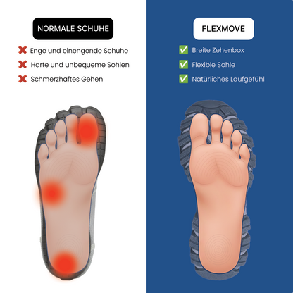 Orthopädischer Wanderschuh für Damen - Flexmove