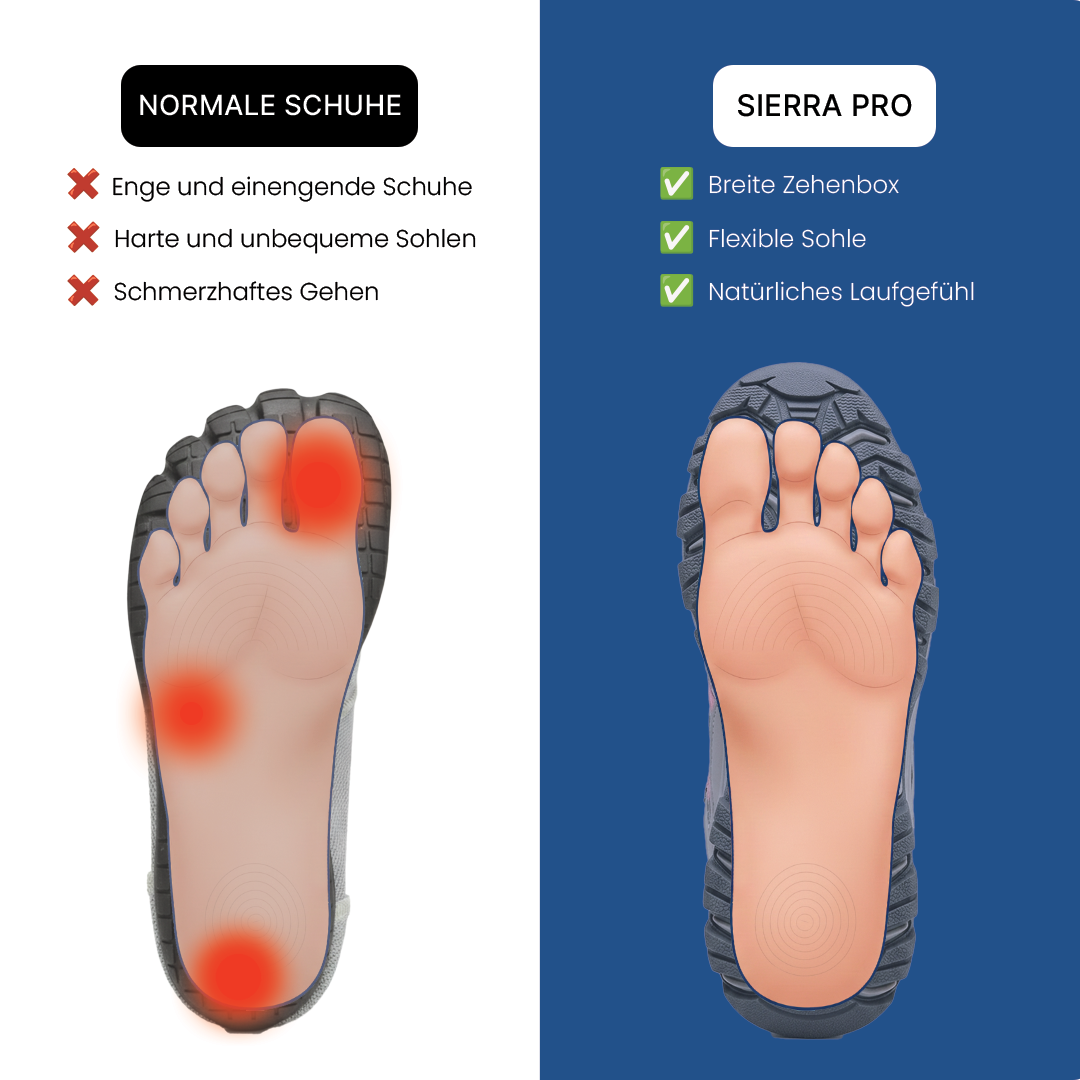 SIERRA Pro – Ergonomische & Rutschfeste Damen-Wanderschuhe