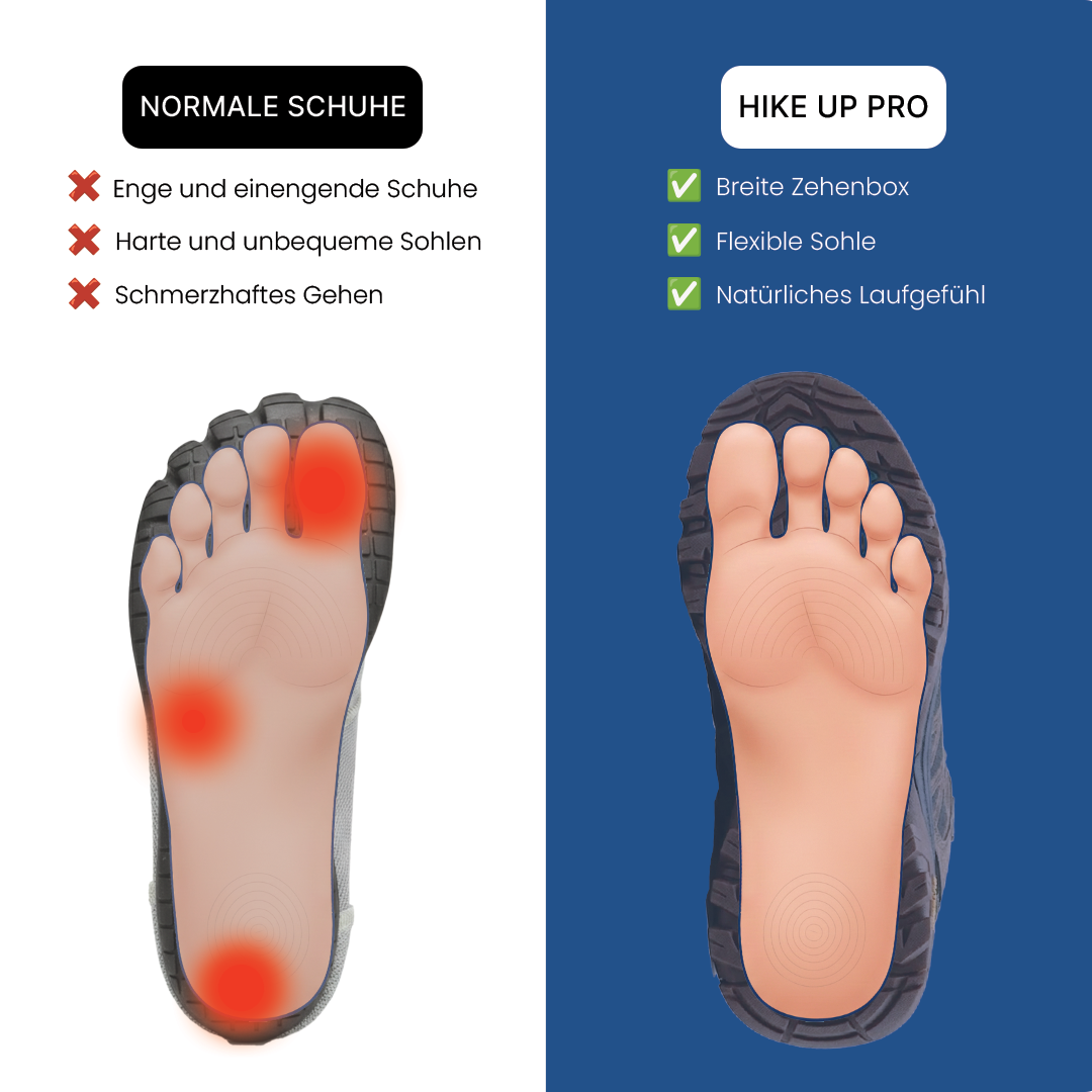 Hike Up Pro – Ergonomische Wanderschuhe für schmerzfreies Gehen (Unisex)