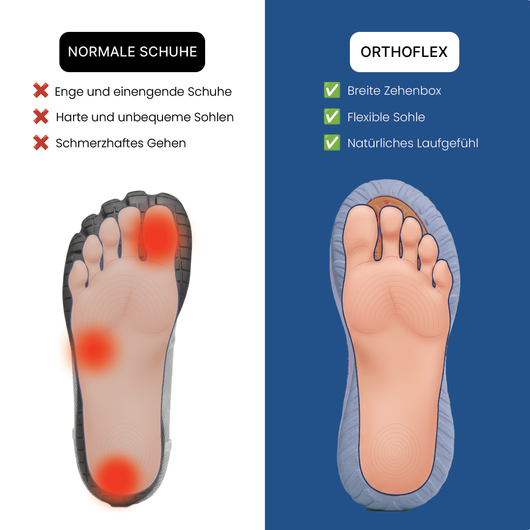 Hallux Valgus Schuhe – OrthoFlex
