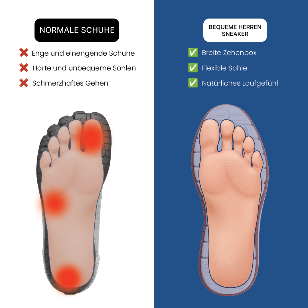 Bequeme Herren Sneaker – Stil und Komfort für jeden Tag