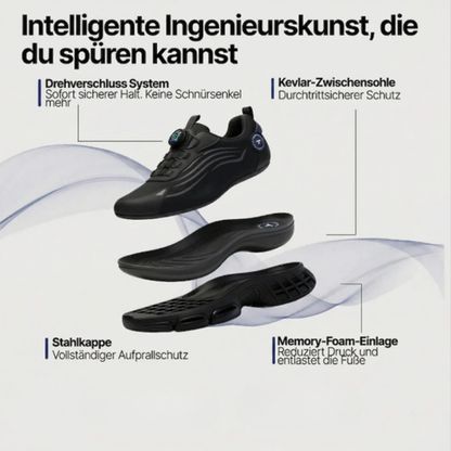 WERKMAX S3 Pro – Leichte & Sichere Sicherheitsschuhe mit Schnellverschluss