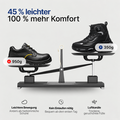 TURBOSTAHL S3 Pro – Leichter Sicherheitsschuh mit Drehverschluss & Luftpolster-Dämpfung